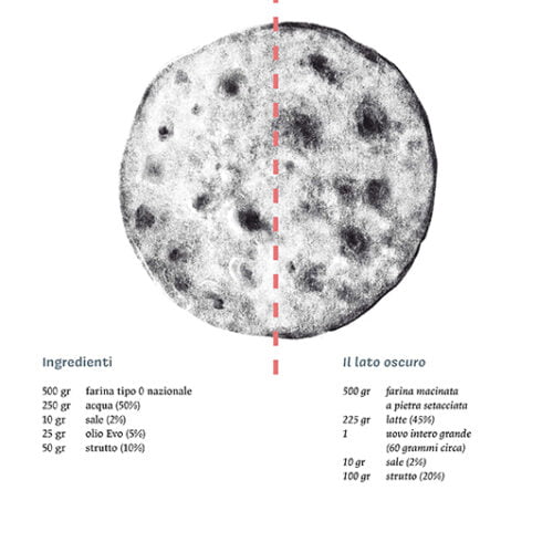 lato oscuro crusca fonsato