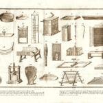 Il baco da seta Degli utensili inservienti all’esercizio dell’arte di governare i bachi