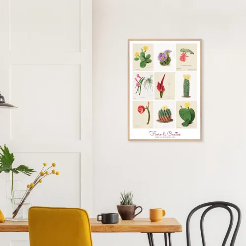 a46d3365-bdbc-448e-9033-b7c400e5511c.webp fiori di cactus, Familie Der Cacteen, poster cornice legno, home decor