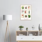fiori di cactus, Familie Der Cacteen, poster cornice legno, home decor